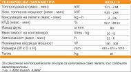 Суха пелетна камина Nicole 10kw
