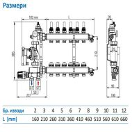 Смесителна група TM3-R Emmeti за подово отопление, с колектор - 12 извода